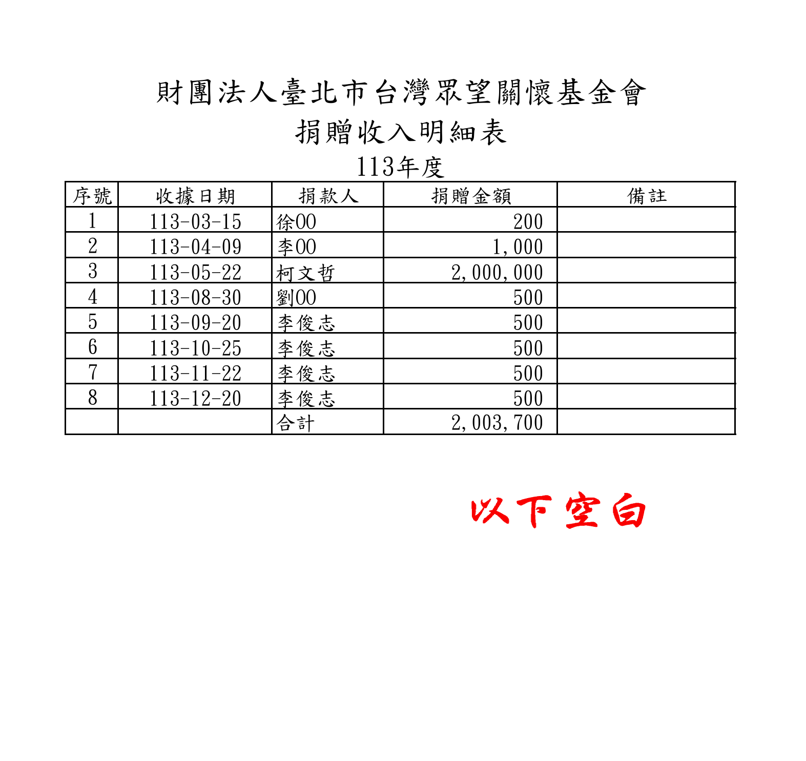 113年度捐贈收入明細表